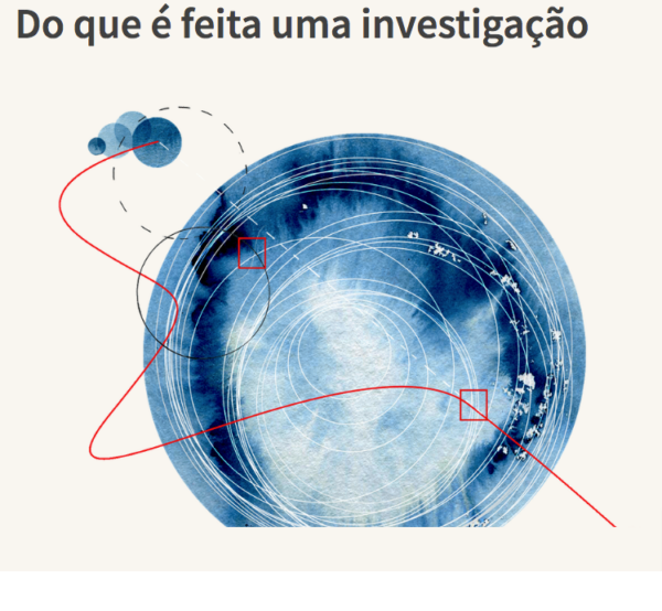 Título: do que é feita uma investigação. Abaixo, uma ilustrção abstrata em azul.